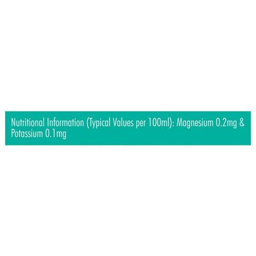 Responsive image