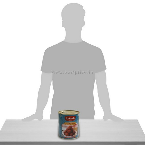 Responsive image